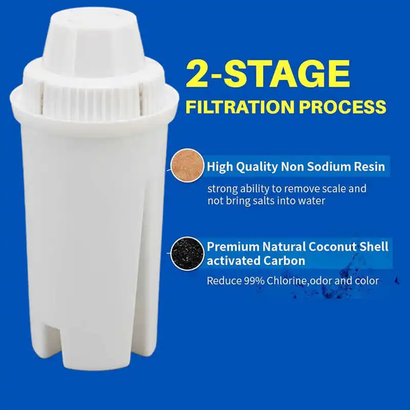 

Фильтрующие Картриджи для воды для кофемашины Brita Classic 107007 ABS, запчасти для кофеварки, аксессуары, Лидер продаж