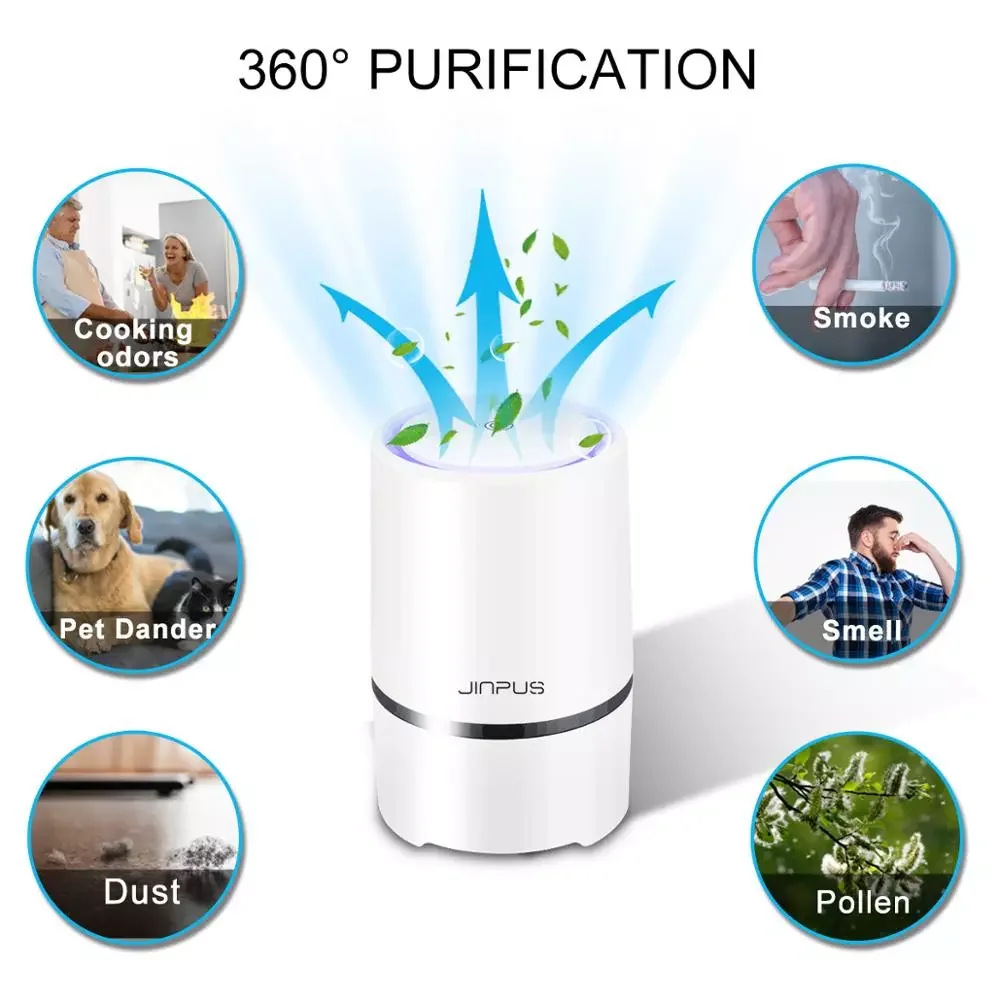 

Очиститель воздуха JINPUS с HEPA-фильтром, 1,5 м, USB-кабель