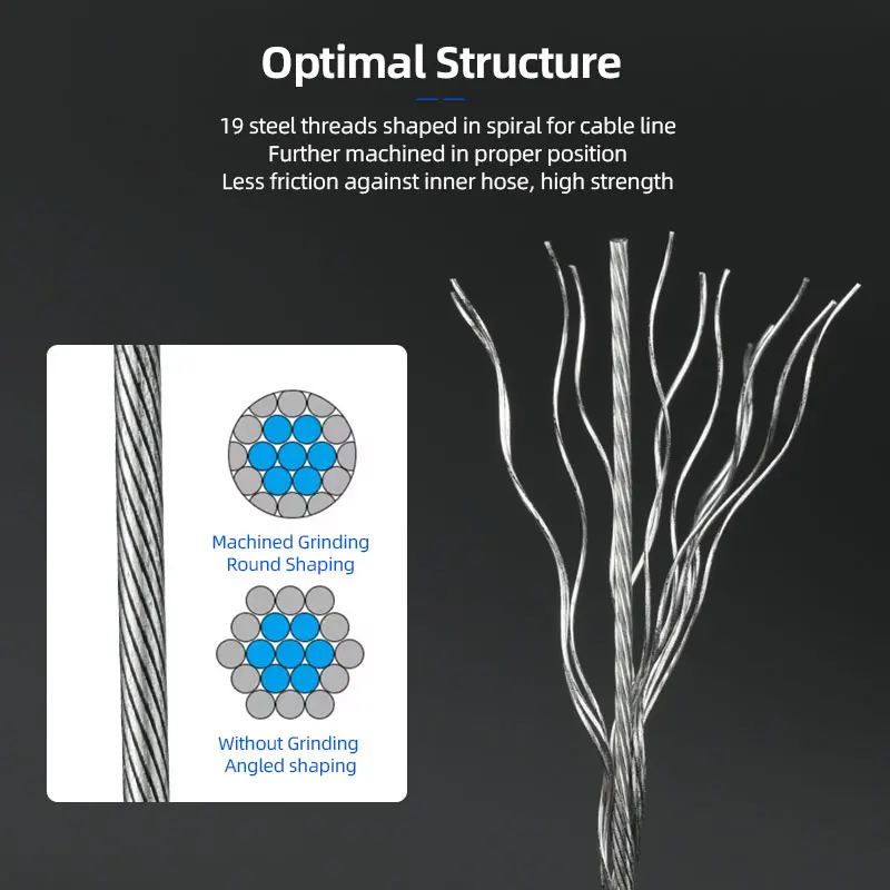Тормозная линия из нержавеющей стали с покрытием ПТФЭ MTB дорожный велосипед