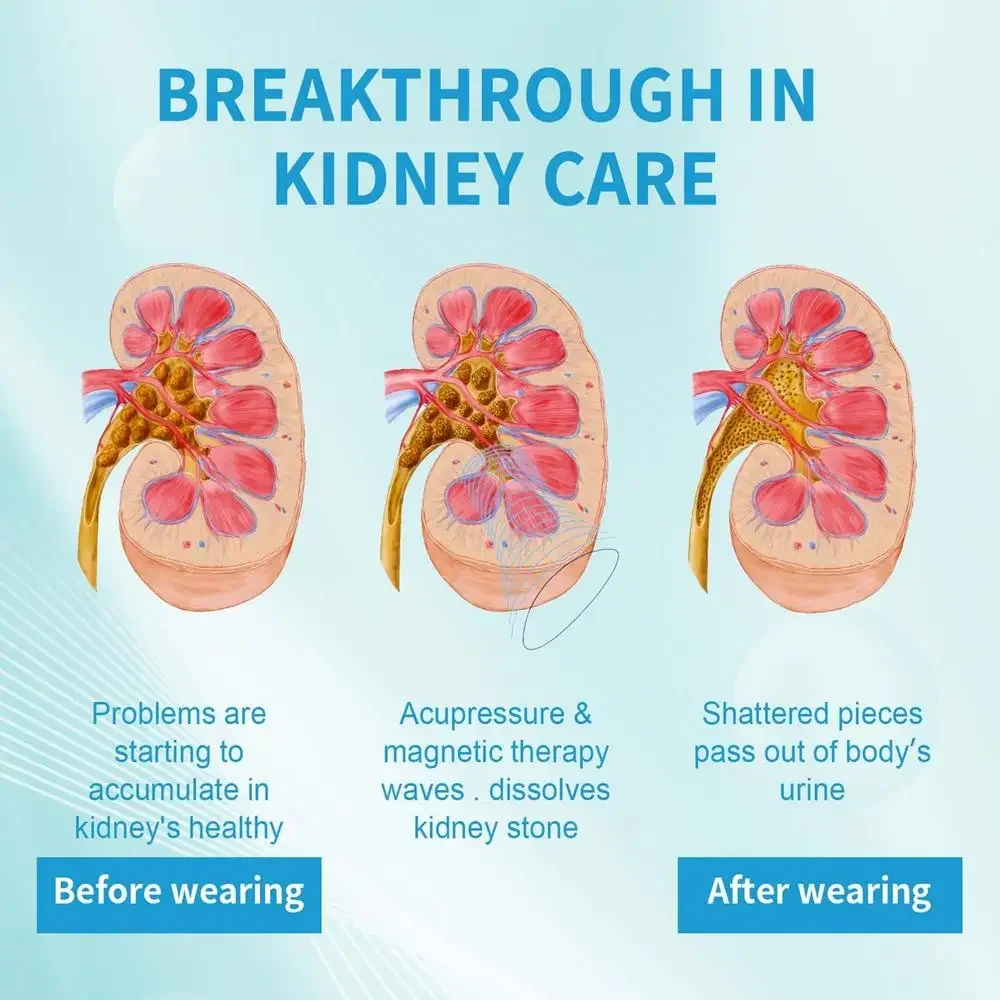 Зажим для ухода за почеками массажные зажимы уменьшения воспаления