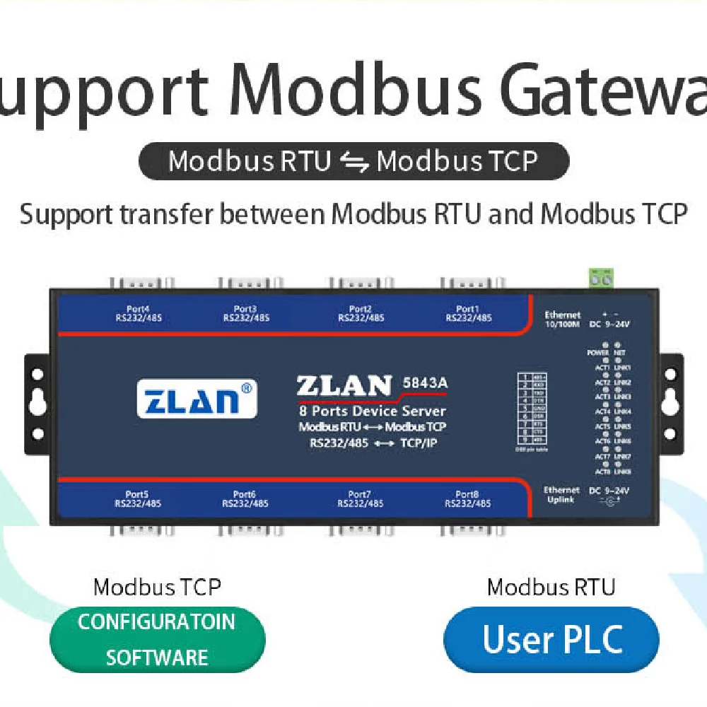 ZLAN5843A 8-портовый RS232 RS485 для Ethernet TCP/IP Modbus промышленный Серийный Сервер с