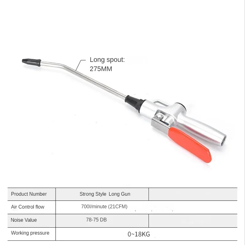 

HEBAI Пневматический пистолет для выдувания пыли