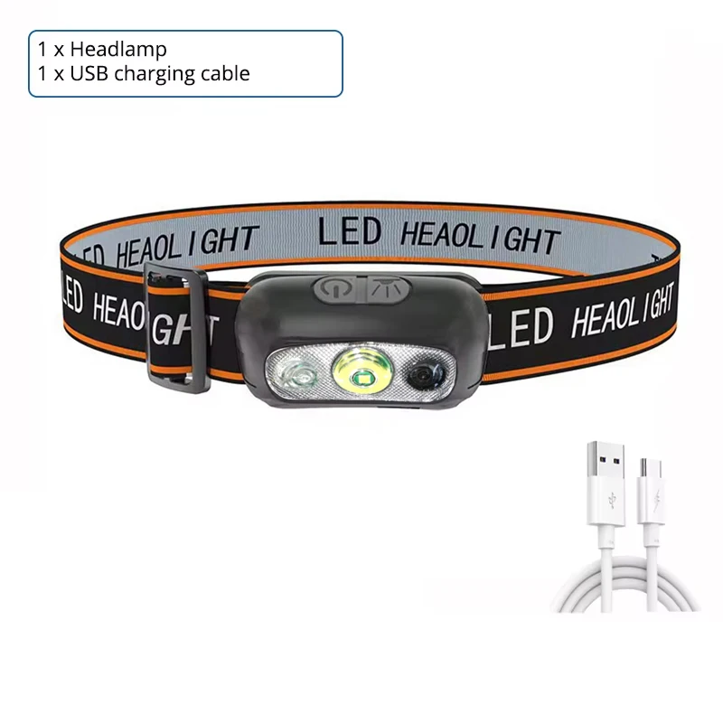 

Shustar Rechargeable LED Headlamp