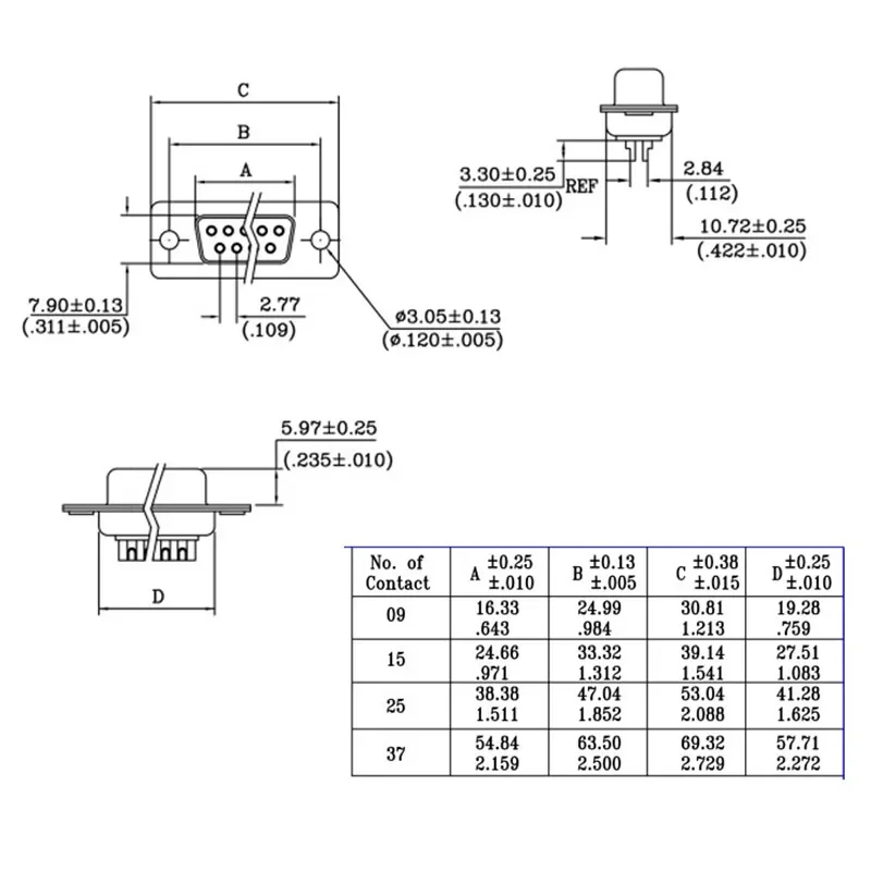DB25 DB15 DB9 последовательный разъем RS232 мужская и женская клемма из нержавеющей