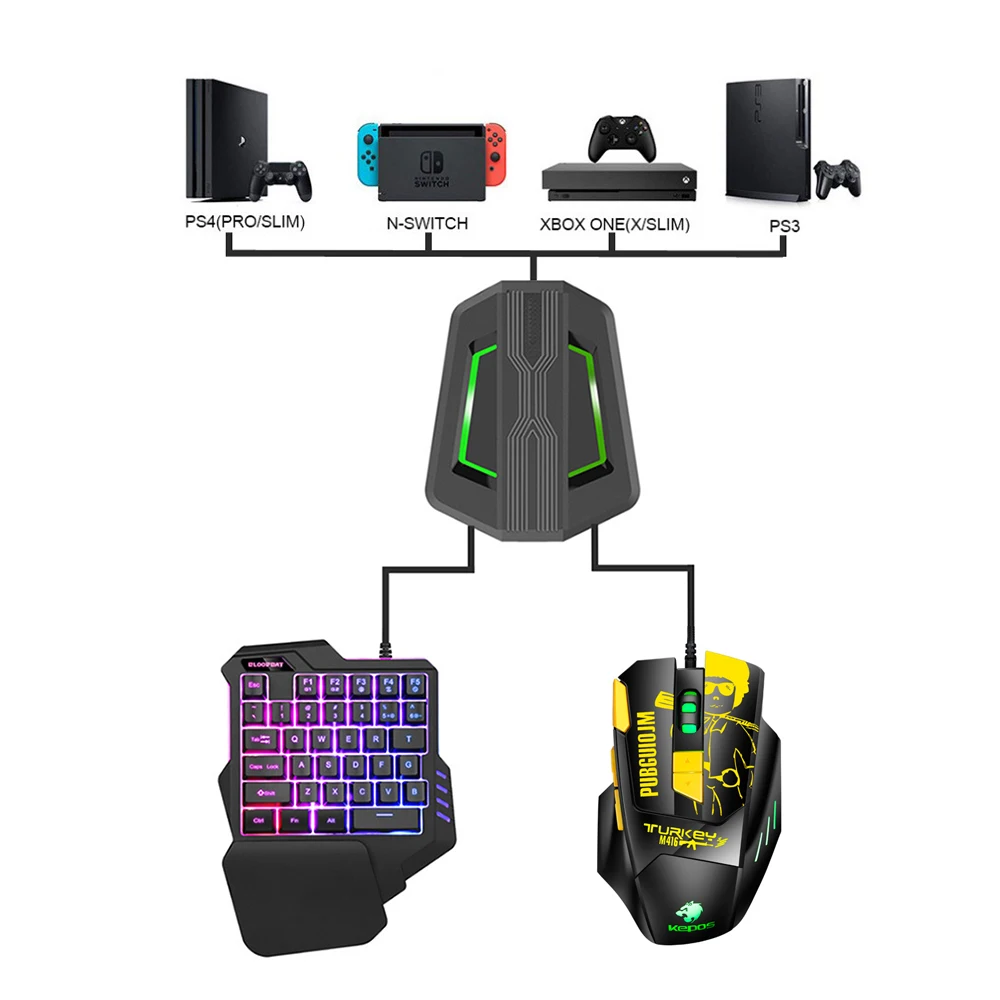 

Ergonomic RGB 35 Keys Keyboard Wired Professional gaming Mouse Mice Combo Set for PUBG Gamer Design One Handed for PC PS4 Xbox