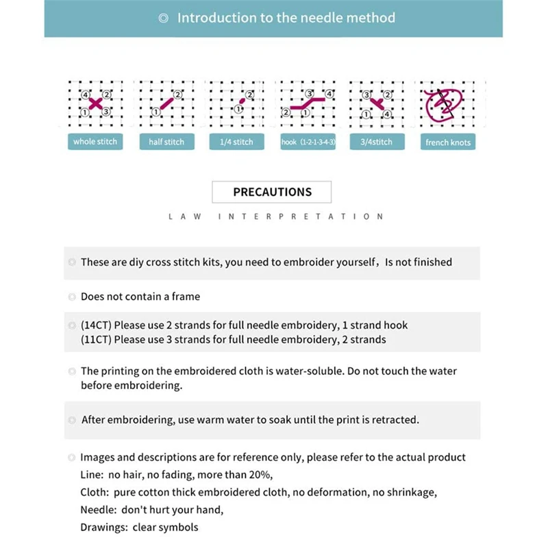 Наборы для вышивки крестиком взрослых и детей садовые цветы с надписью Morning Glory 11CT