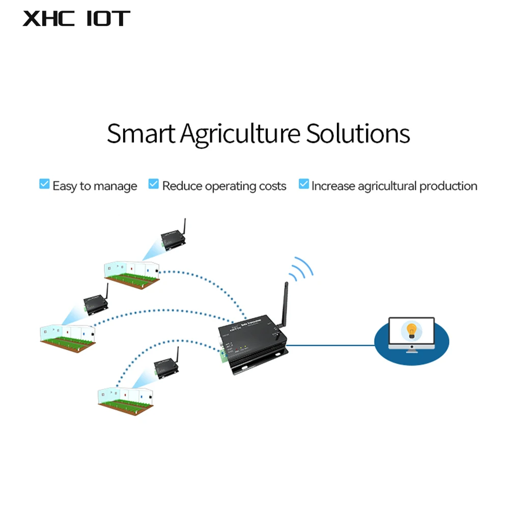 SX1278 LoRa 433MHz RS232 RS485 Wireless Transceiver Rf Module SMA-K 100mW XHCIOT E32-DTU(433L20)-V8 20dBm 3km Long Range