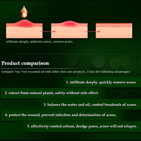 ARTISCARE чистый чайное дерево эфирное масло 10 мл