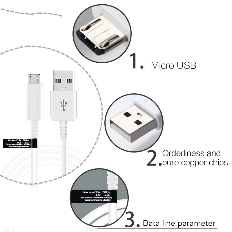 Новое быстрое зарядное устройство для Samsung Micro USB/Type C кабель 2A линия передачи