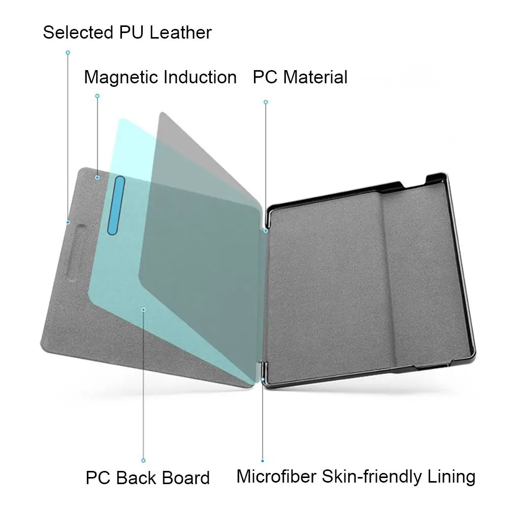 Умный чехол 9/10-го поколения Funda Автоматический Режим сна/пробуждения 7-дюймовая