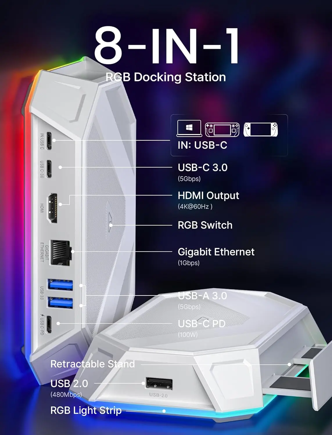 Док-станция RGB для Steam Deck 8 в 1 с HDMI 4K при 60 Гц Gigabit Ethernet зарядкой через USB-C мощностью