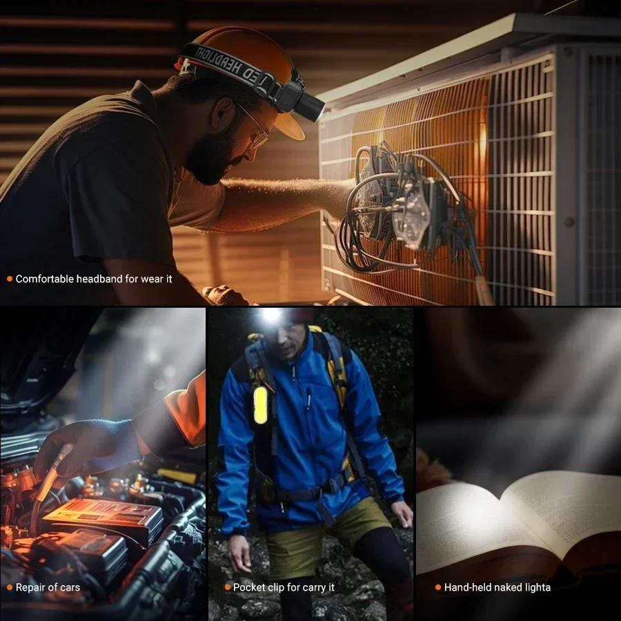 Новый мощный светодиодный налобный фонарь регулируемый водонепроницаемый супер
