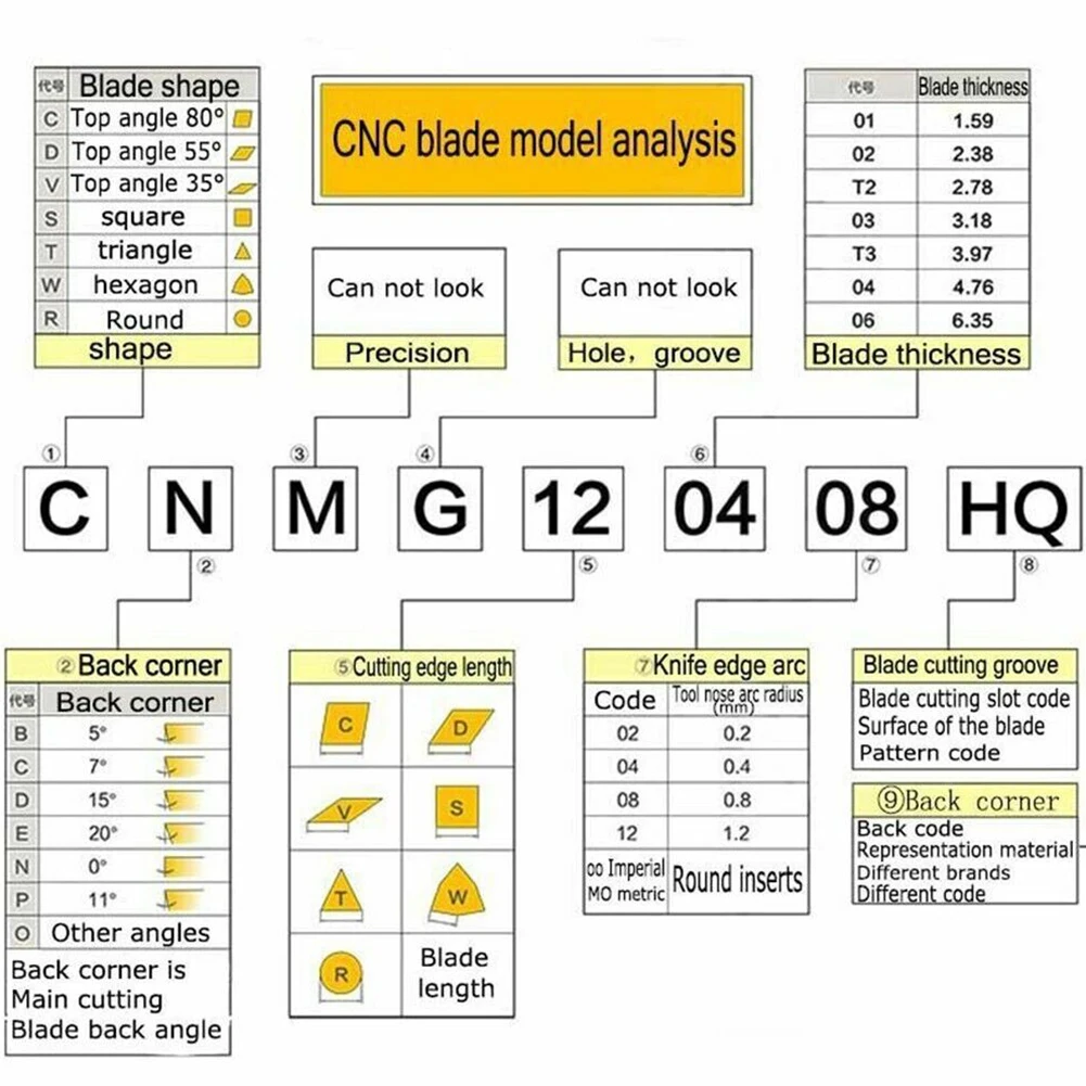 10шт ISCAR WNMG431-TF IC907 WNMG 080404 -TFIC907 Вставка Твердосплавные машинные аксессуары