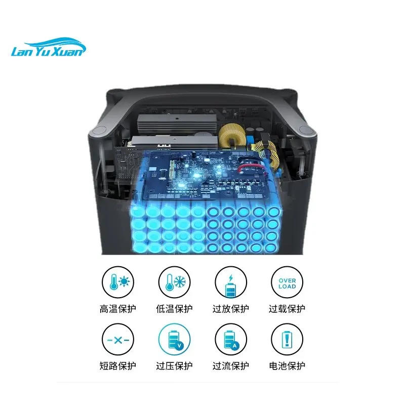 

Outdoor power supply 220v mobile large-capacity Rui 2max portable high-power battery power failure emergency.