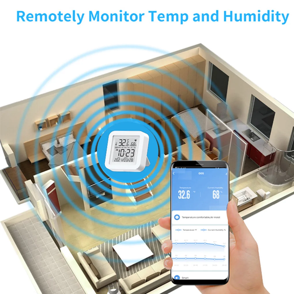 

Temperature Humidity Sensor Voice Assistant Accurate Hygrometer Household Bedroom Living Room Hotel Dorm Thermometer