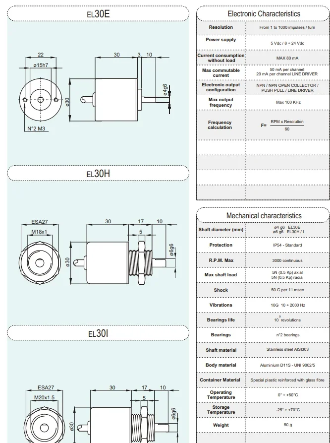 ELTRA-твердый вал инкрементный Поворотный энкодер 100ppr 30 мм 3000rmp 6 IP54 EL30E100S8/24C6X3PA2M