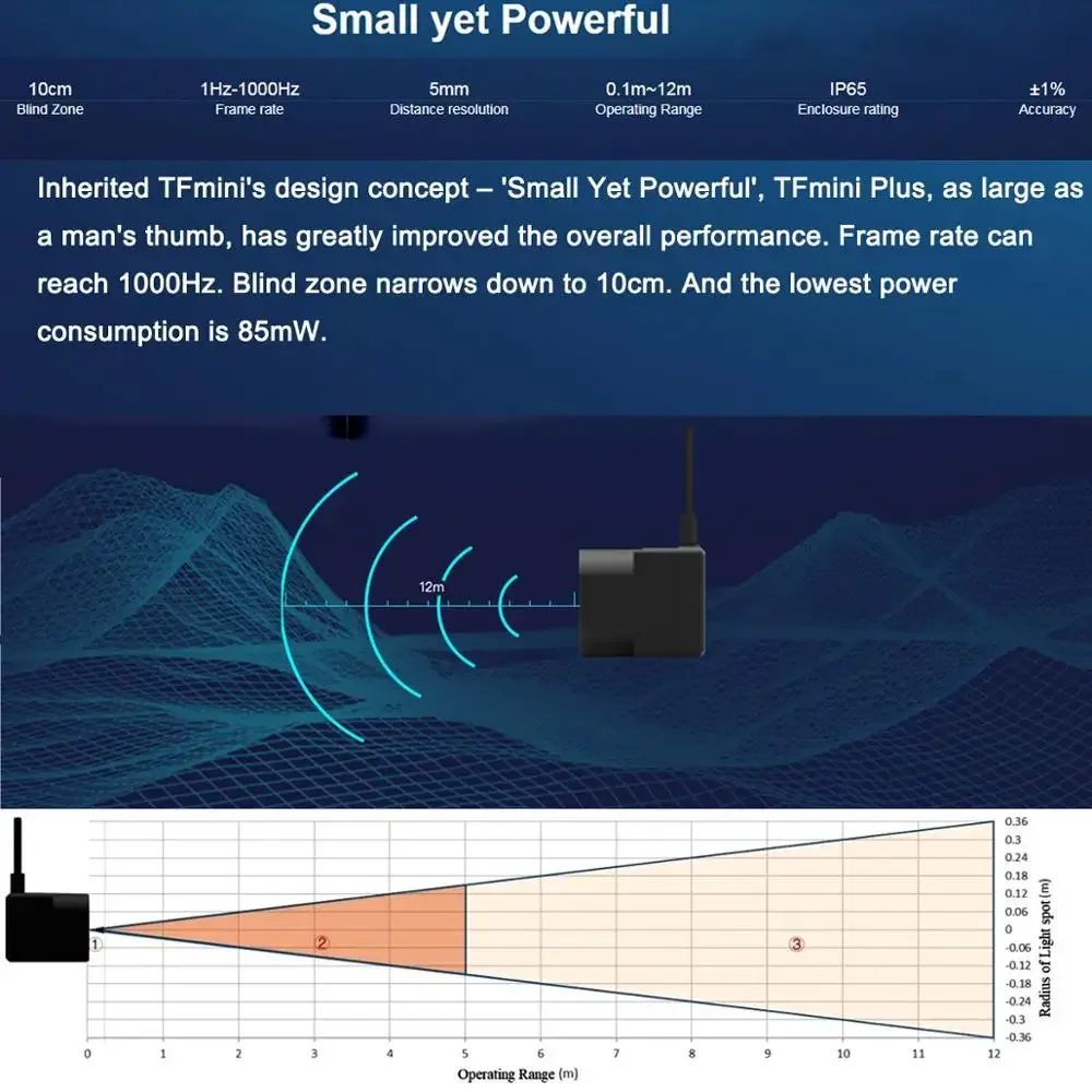 Фото 2 шт. TFmini Plus лидарный дальномер сенсорный модуль UART I2C TOF LiDAR модуль IP65 0,1 м-12 м датчик расстояния для Arduino №5