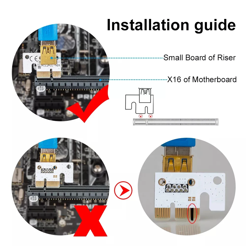 1 шт./2 шт./4 шт./6 шт./10 шт. USB 3.0 PCI-E Райзер VER 009S Экспресс 1X 4x 8x 16x расширитель адаптер