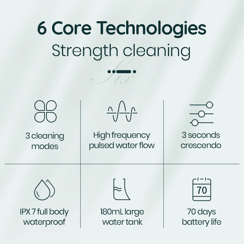 Mornwell F29 Water Flosser Ирригатор для полости рта зубов Аккумуляторная Портативная