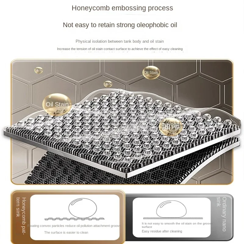 Кухонная раковина с цифровым дисплеем сотовая технология для фермерского дома