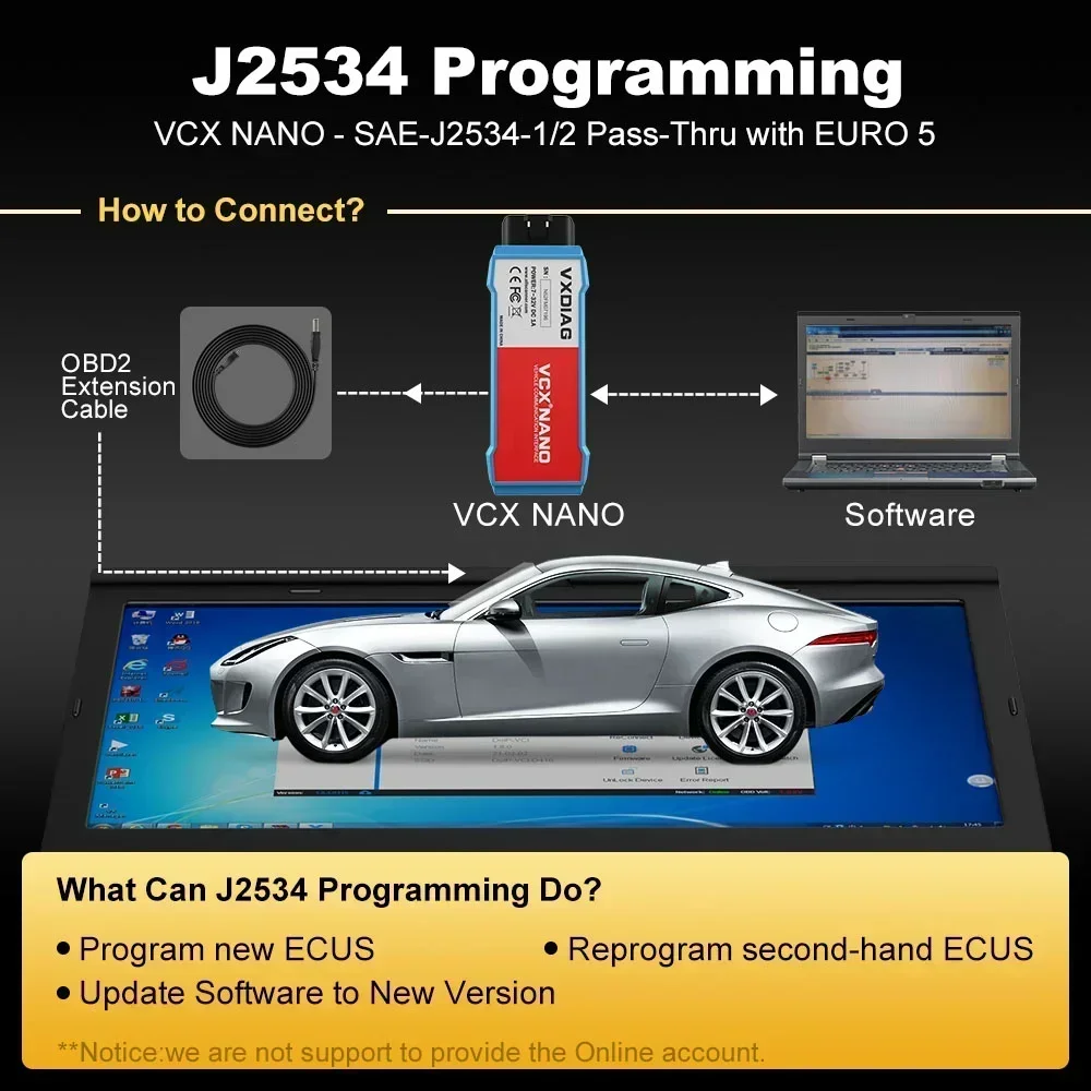 Лучший VXDIAG VCX NANO для FordMazda 2 в 1, IDSV129 J2534, программирование ECU, кодирование, сканер OBD2, программист, диагностические инструменты (art.: 3920ca908c032) - 3920ca908c032