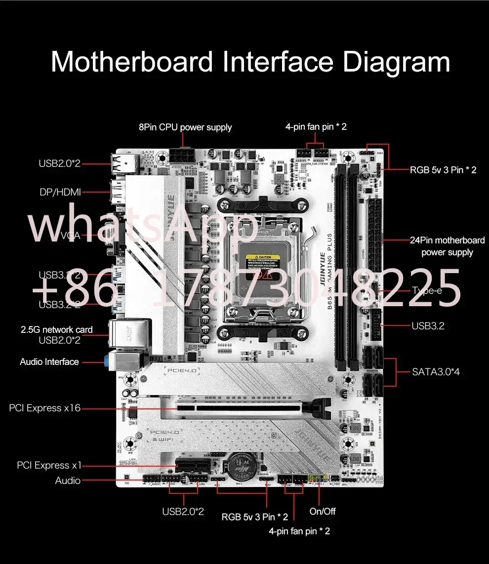 JGINYUE B650M Комплект материнской платы Ryzen 5 7600X Процессоры 2*16 ГБ 6000 МГц DDR5