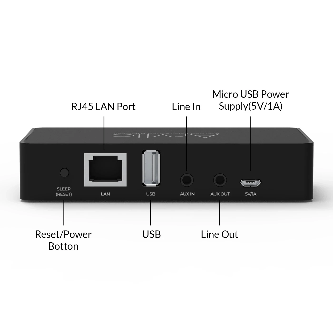 Tanie Akryl S10 WiFi I Bluetooth 5.0 Wzmacniacz Audio Stereo HiFi Ze Spotify Airplay DLNA Internet Multiroom Audio Przedwzmacniacz Ceny Akryl S10 WiFi I Bluetooth 5.0 Wzmacniacz Audio Stereo HiFi Ze Spotify Airplay DLNA Internet Multiroom Audio Przedwzmacniacz