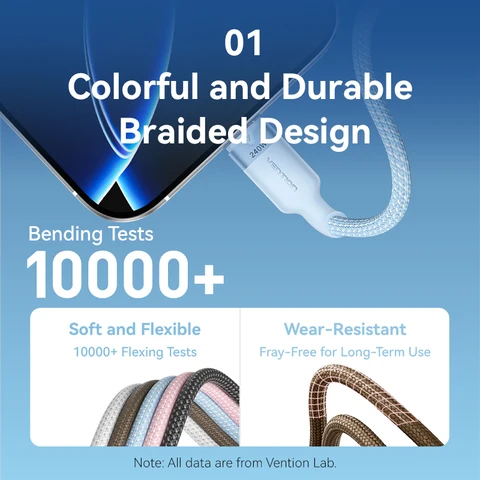 Кабель Vention 240 Вт USB C — Type C для iPhone 17 16 15 Кабель для быстрой зарядки Провод для MacBook iPad Pro Samsung S23 Ultra Data