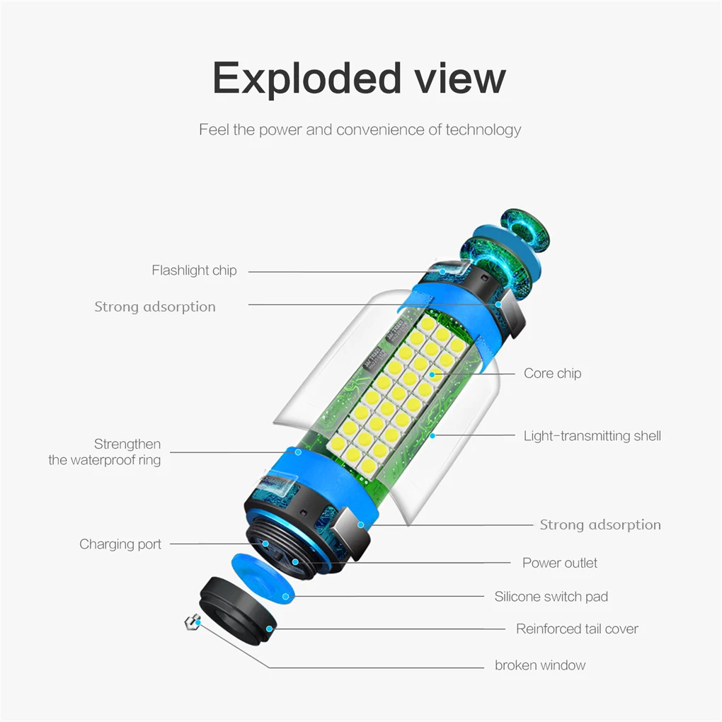

Travel LED Flashlight Outside Adjustable Camping Light Powerful Power Bank Insect Removal Emergency Lamp Spotlight