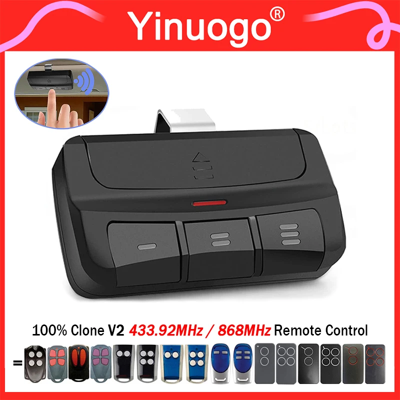 

Пульт дистанционного управления для гаража Yinuogo