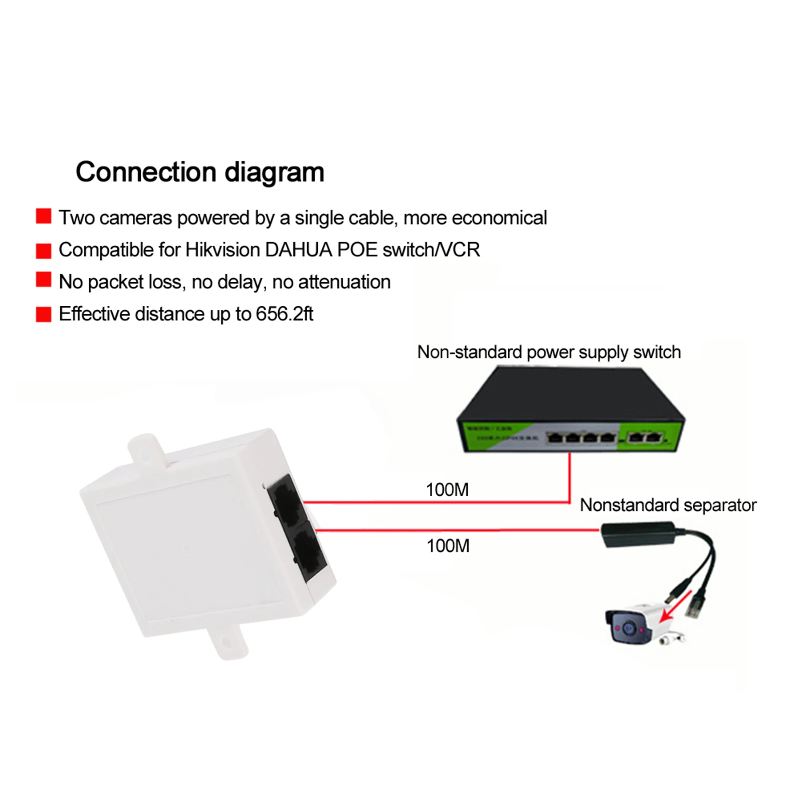 Адаптер питания с 2 портами POE разветвитель для IP-камеры Hikvision DAHUA Switch/VCR 12 В |
