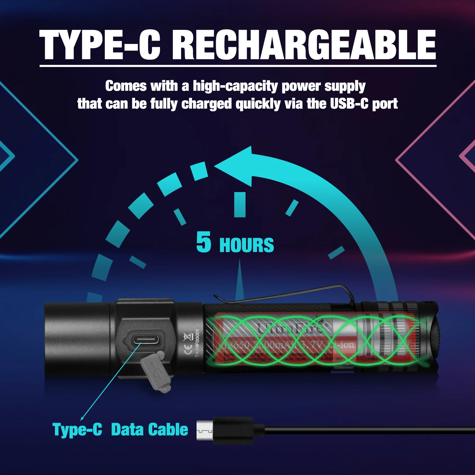 UltraFire T5 армейский тактический фонарь 1800 люмен 273 метра дальность луча мощный