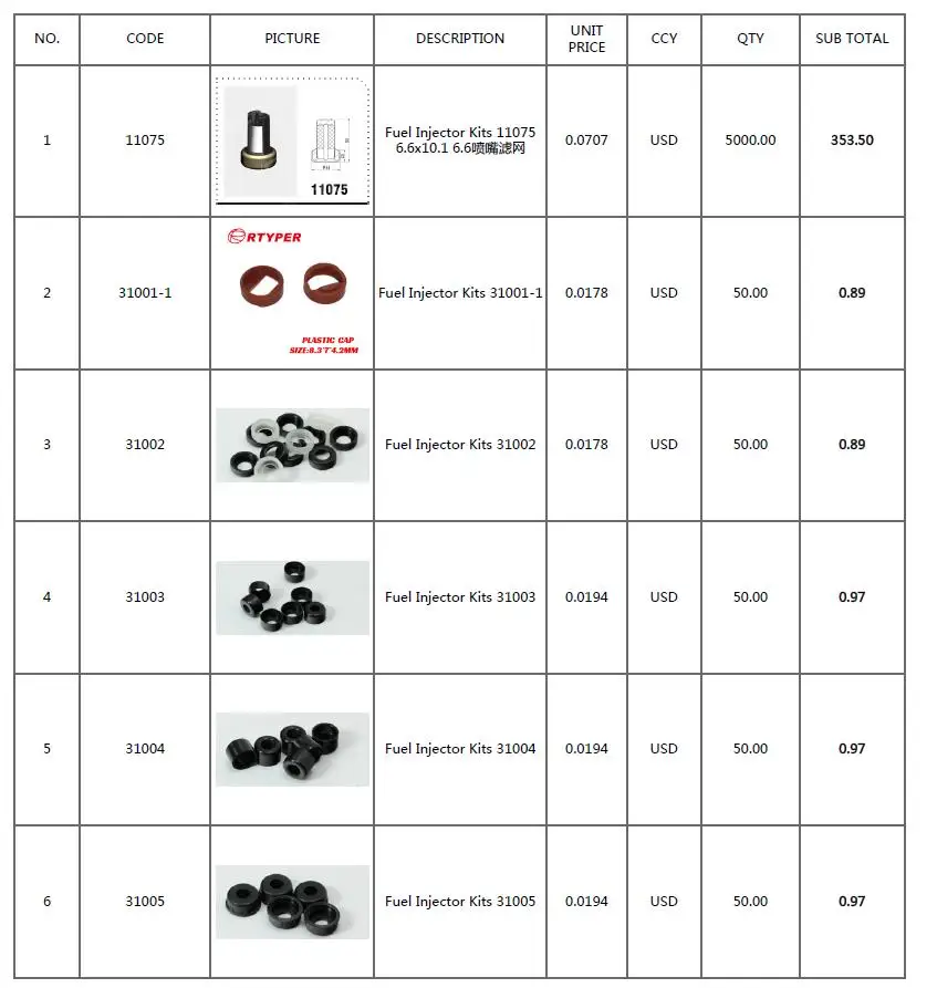 

11075 5000PCS&31001-1 to 31037 50PCS per type total 6800PCS