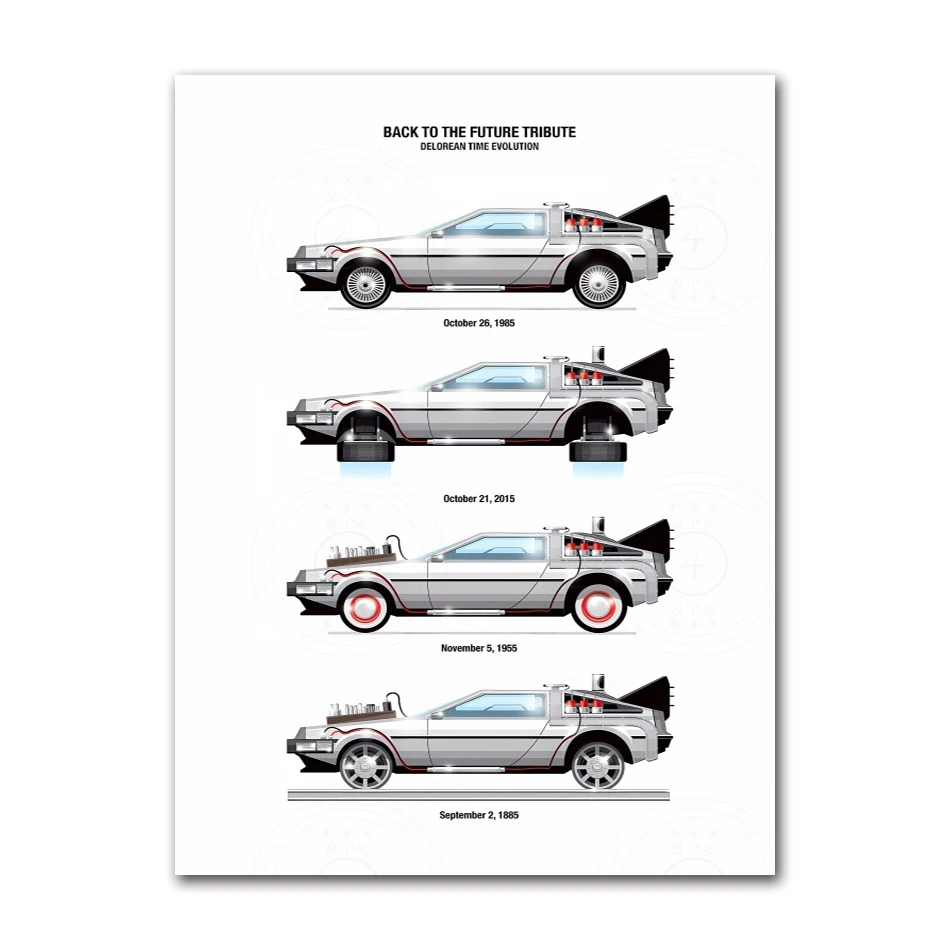 

And Prints Style Home Decor Wall Art Picture The Evolution Of 911 And Turbo Abstract Canvas Painting Colorful Car Poster