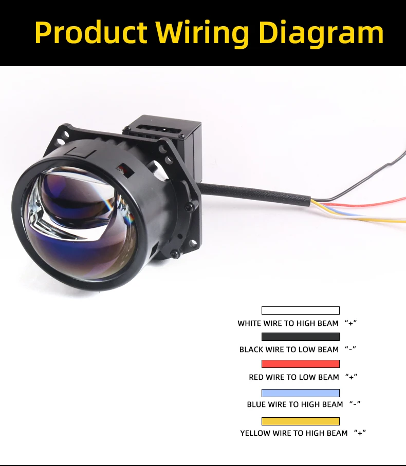 Новинка Sanvi A11 MAX 73W 5500K Bi-LED линзы-проекторы для автомобильных фар, ближний и дальний свет (art.: 3920dbc1741fe) - 3920dbc1741fe