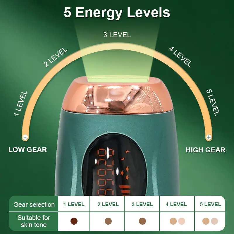 Лазер для удаления волос IPL 999999 Перманентный безболезненный эпилятор Flashes