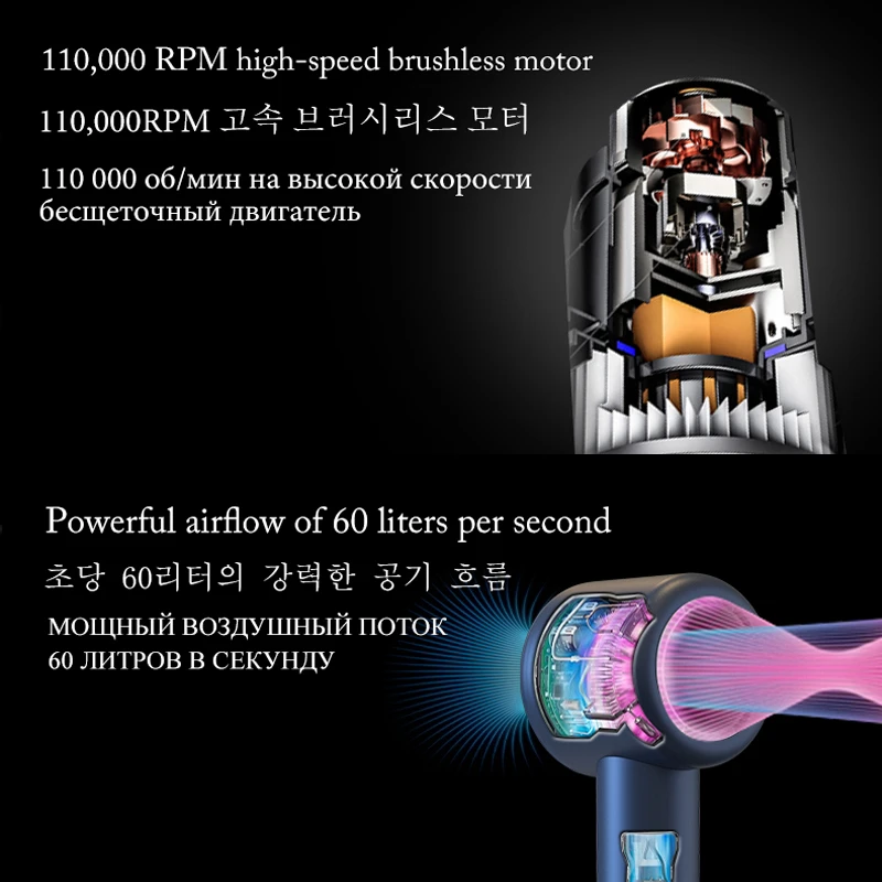 Leafless Hair Dryer Negative Ion hair care Professinal Quick Dry 220V Home Powerful Hairdryer Constant Anion Electric Hair Dryer
