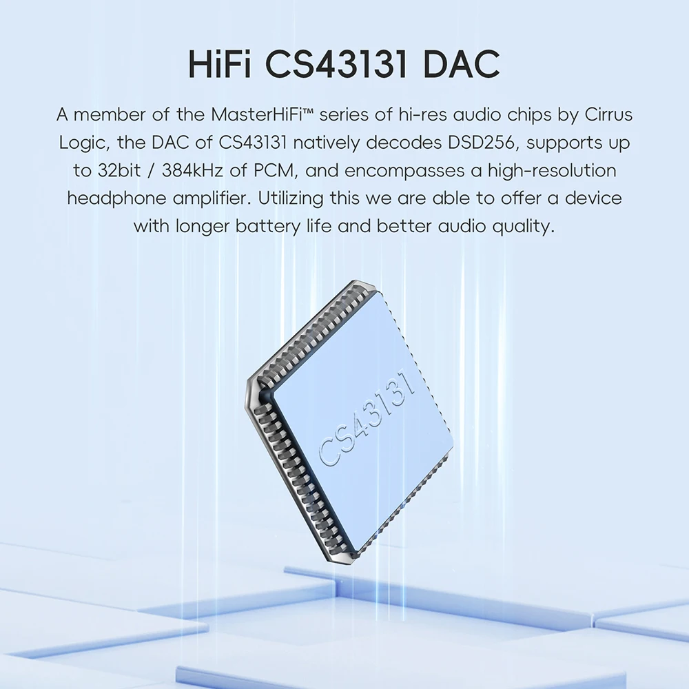 Hiby R1 HiFi аудио плеер MP3 USB ЦАП WiFi Bluetooth 5.1 DSD256 PCM384 кГц/32 бит X1600E CS43131 MSEB веб-радио 3 5 мм
