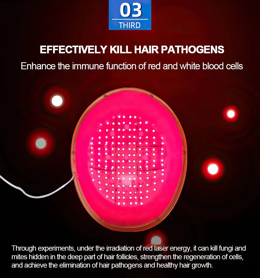 

Hot Sale Anti Hair Loss Laser Helmet Hair Growth Device 160pcs Light Chips Laser Hair Regrowth Equipment Fast Regrowth Laser Cap