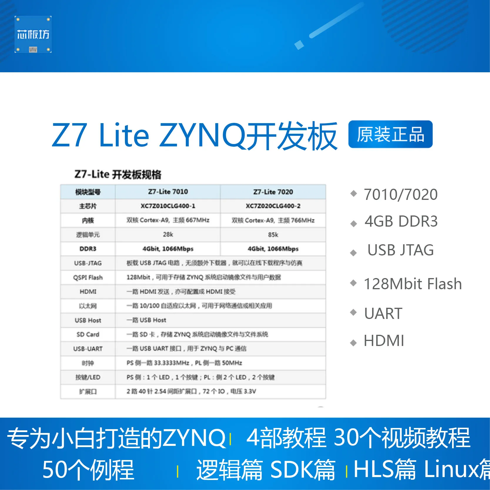 Плата разработки FPGA Z7 Lite Основная плата ZYNQ XILINX ZYNQ7000 7020 7010