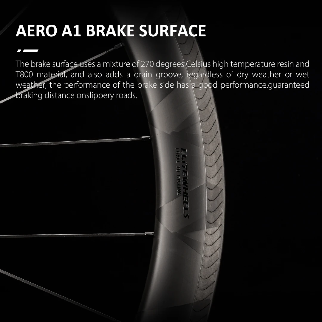 Карбоновая колесная пара ELITEWHEELS PRO X WEAVE