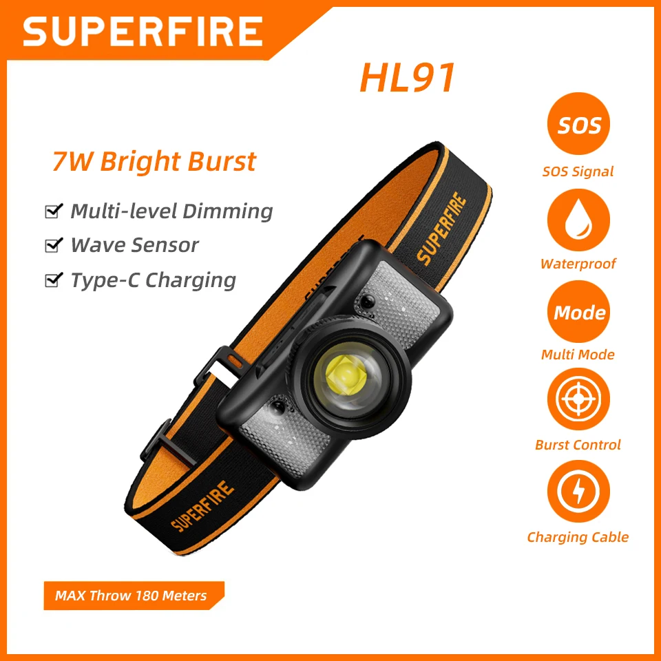 Новинка 2024 года налобный фонарь SUPERFIRE HL91/HL91-X с зумом супер яркий портативный