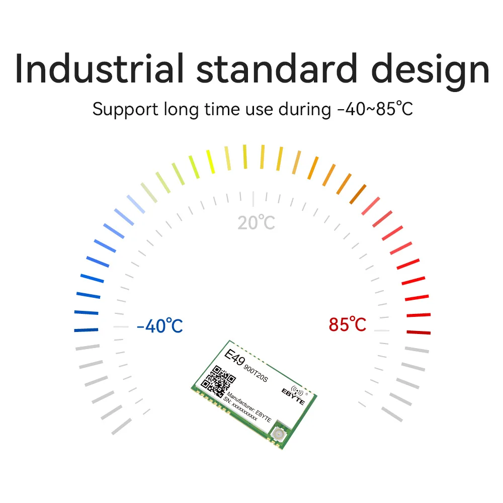 COJXU 2Pcs E49-900T20S CMOSTEK-CMT2300A 868MHz 915MHz IPEX Stamp Hole Wireless Data Transmission Module UART 20dBm SMD ISM