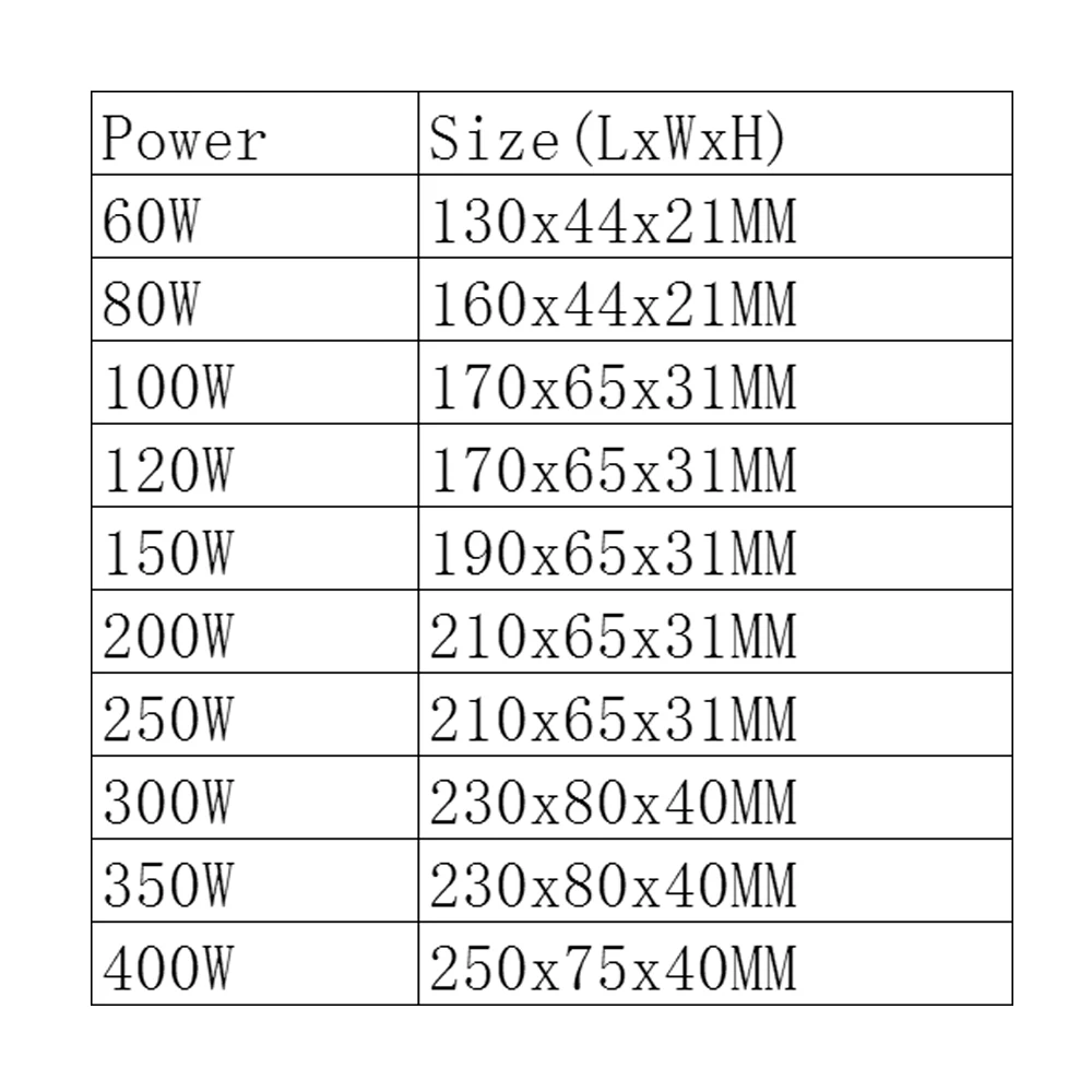 Водонепроницаемый трансформатор освещения адаптер питания постоянного тока 12 В