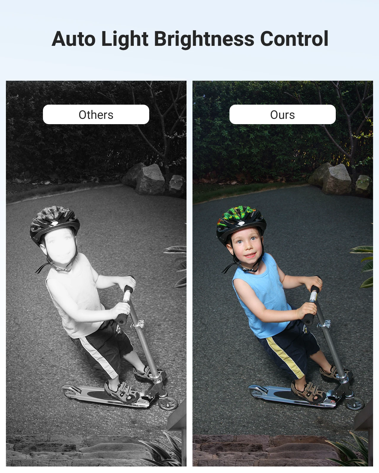 Система видеонаблюдения ANNKE 8 каналов 5 Мп в 1 H.265 + DVR