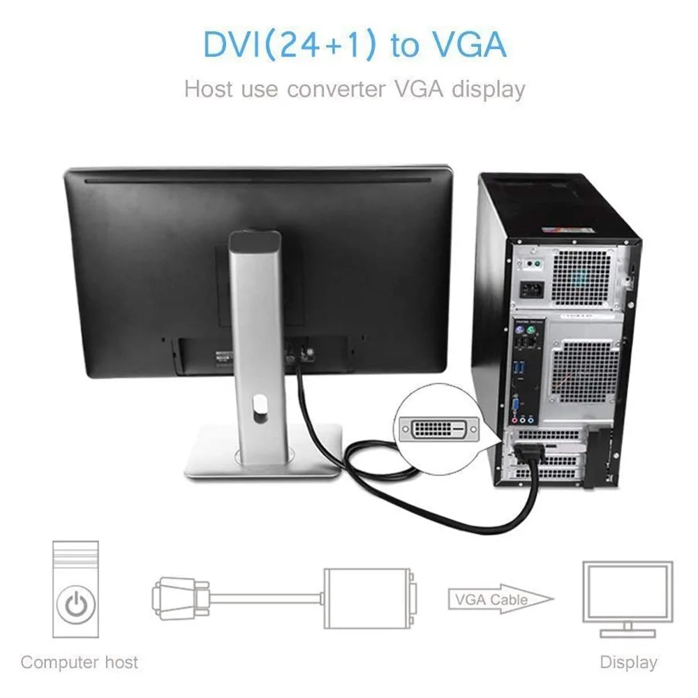 Кабель DVI-VGA активный DVI D 24+1 к VGA папа-папа с чипом-переходником кабель-переходник