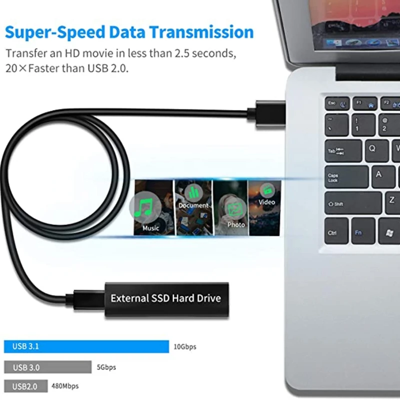 Кабель USB C кабель 3 1-USB Type 5A для быстрой зарядки и синхронизации данных 10 Гбит/с Mac
