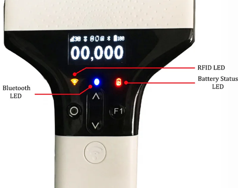 Портативный КПК Impinj R2000 с поддержкой идентификационных тегов