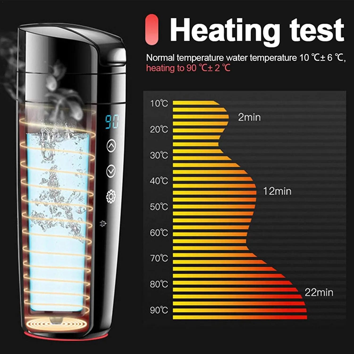 400 мл кружка с контролем температуры дорожная чашка подогревом для автомобиля