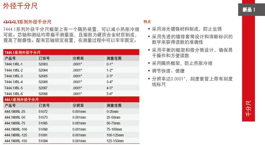 2025 Starrett American Steelers 444.1MXRL-125 Микрометр внешнего диаметра 100-125 мм 0 001